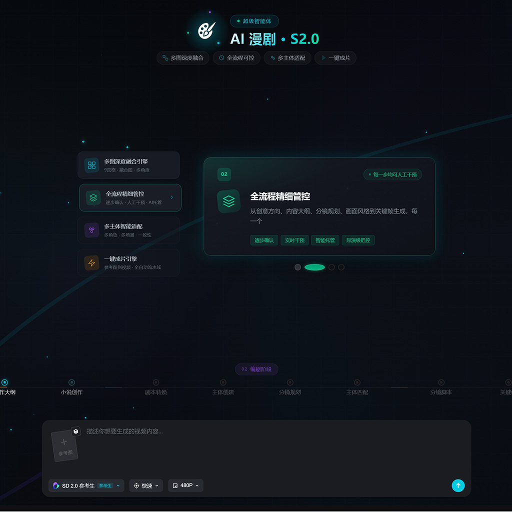AI绘本与商业插画